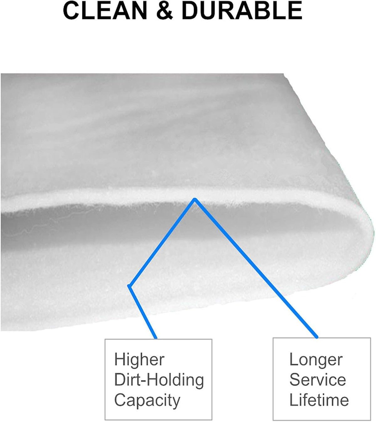 Non-Woven Liquid Filter Bag