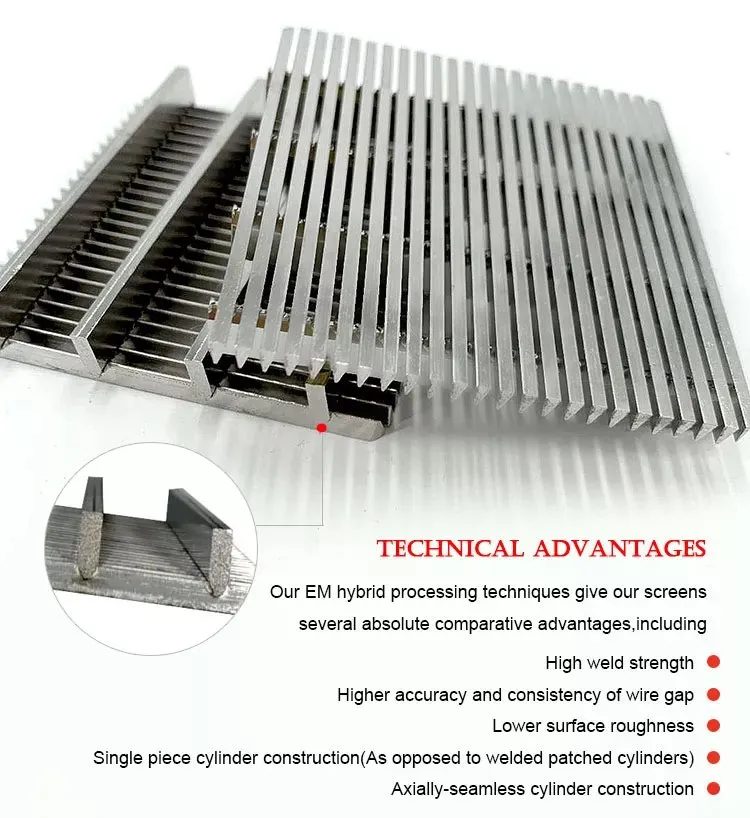 Wedge Wire Screen (V-Wire Screen)